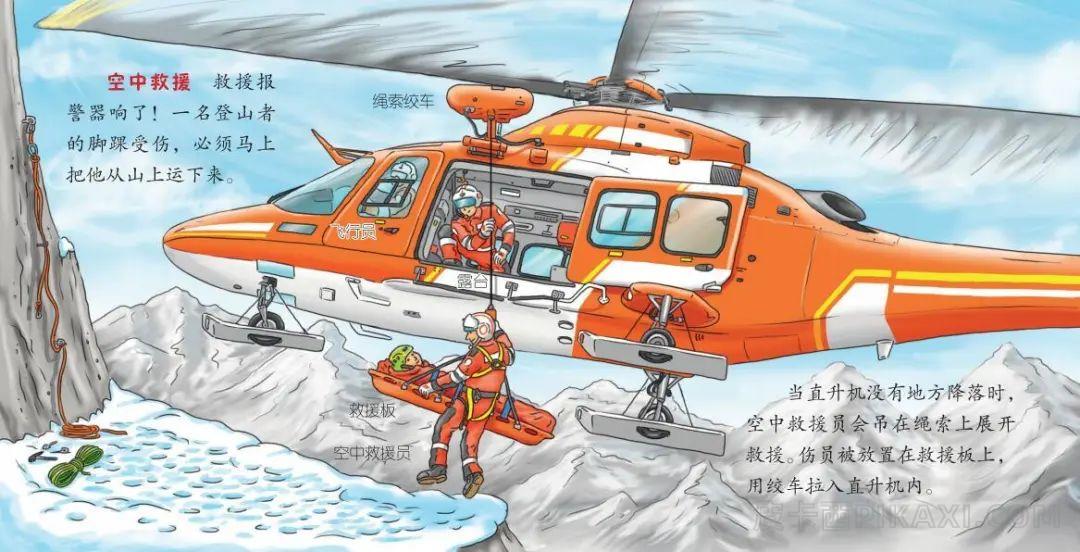《认识救援交通工具》内容图片展示