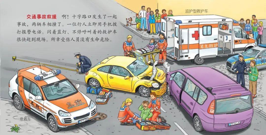 《认识救援交通工具》内容图片展示