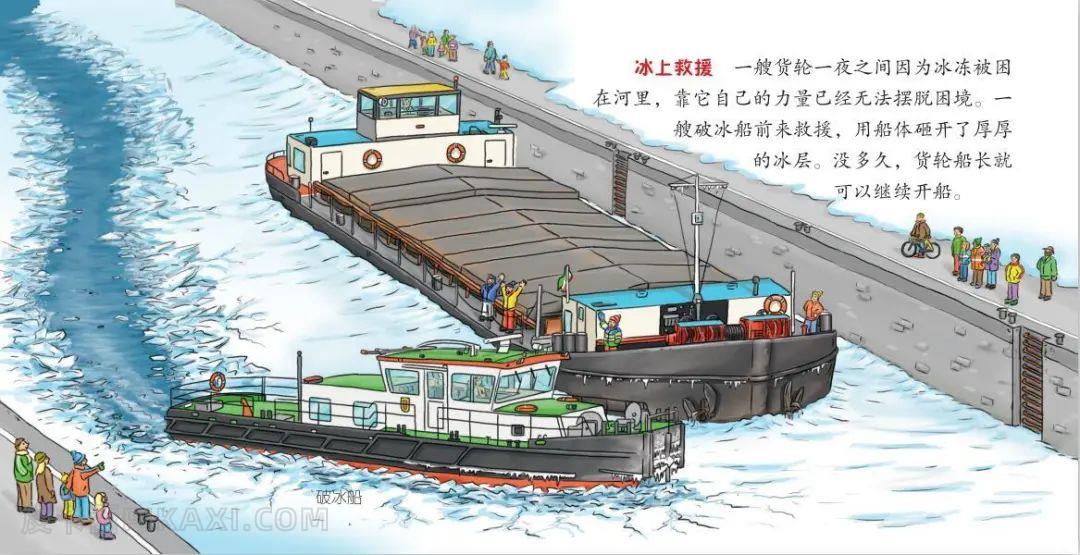 《认识救援交通工具》内容图片展示